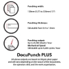 JBI DocuPunch Plus